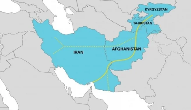 Major Innovation Major Innovation